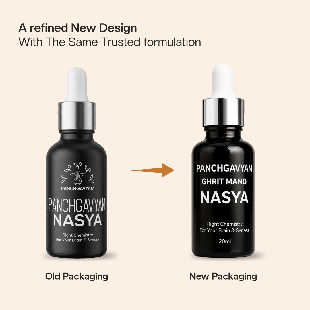 Panchgavyam Nasya (Nasal Drops) | Ayurvedic Nasya for Migraine Treatment, Headache Relief, Better Sleep Sinus Medicine & Insomnia Treatment